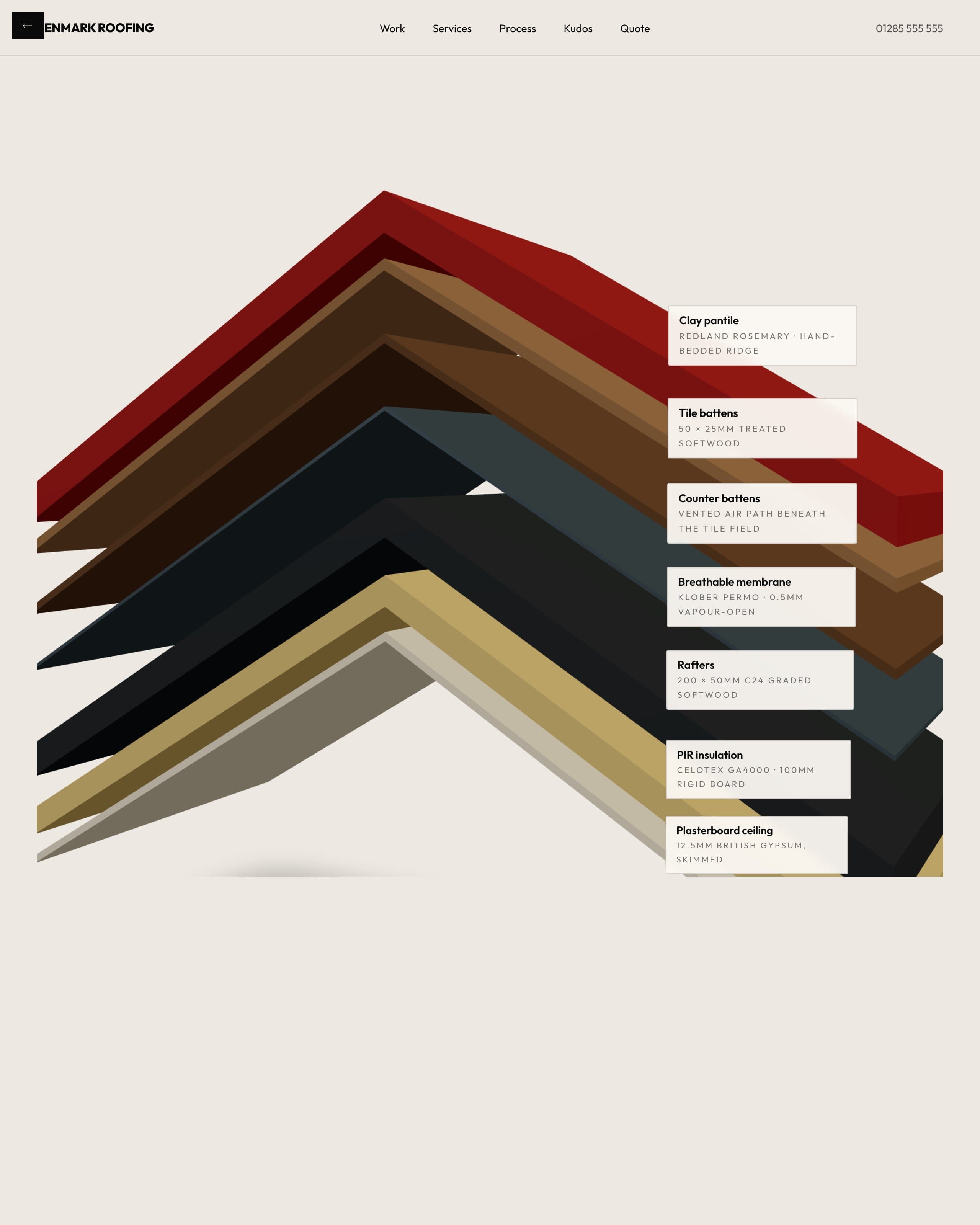 Penmark Roofing — live demo preview